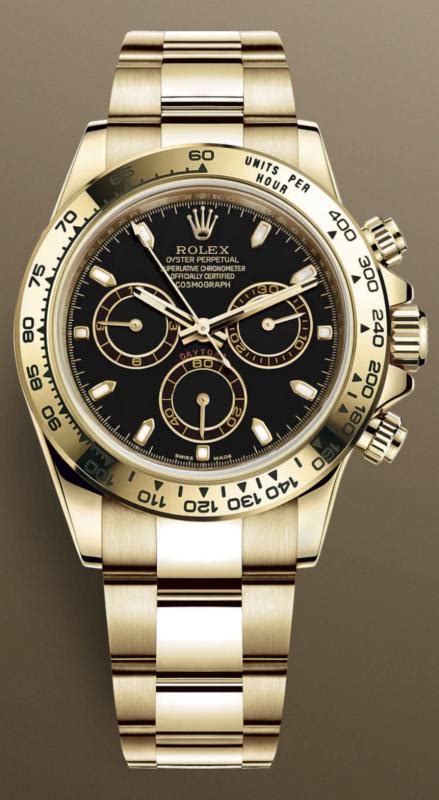 situazione rolex